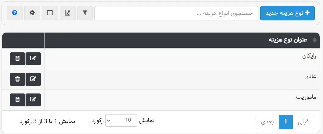 انواع هزینه در بهتایم