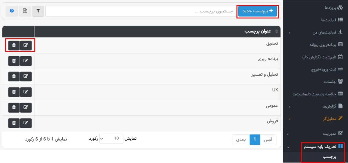 برچسبها در تعاریف پایه سیستم