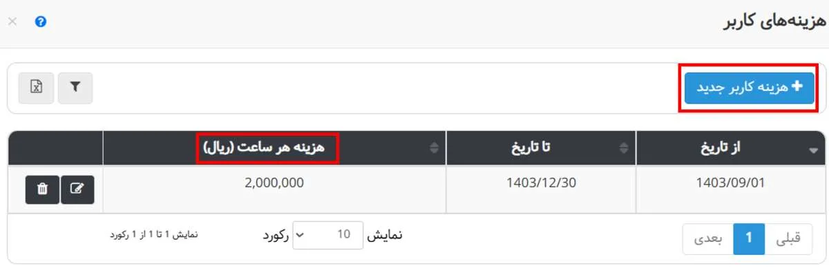 مدیریت کاربران - تعریف هزینه