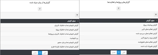 گزارشها در جایگزین اسلک Slack