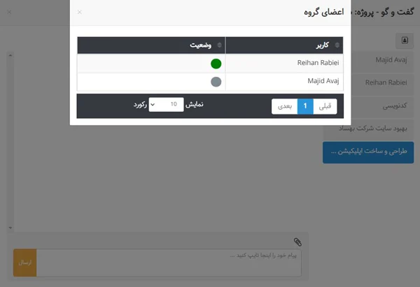 کانالهای ارتباطی در جایگزین اسلک Slack (بهتایم)