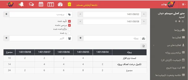 گزارش برنامهریزی روزانه پروژه در بروزرسانی آبان 1401