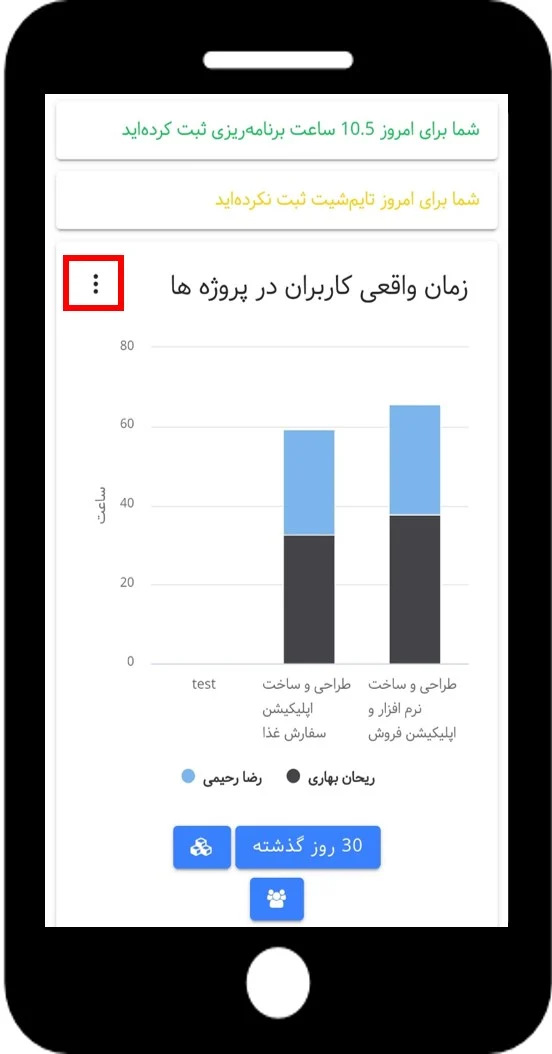 داشبورد اپلیکیشن بهتایم