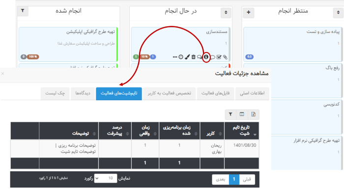 توضیحات فعالیت دربرنامه ریزی و تایم شیت
