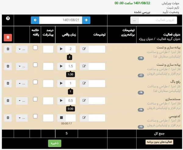 تایم شیت در سیستم حضور و غیاب بهتایم