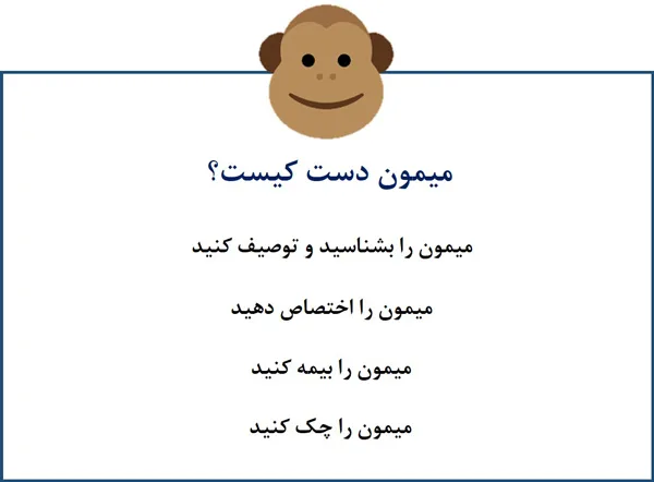 تکنیک مدیریت زمان میمون دست کیست