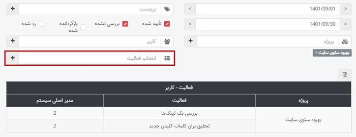 اضافه شدن پارامتر فعالیت برای فیلتر گزارشهای ساخته شده با تحلیلگر در بروزرسانی آذر 1401