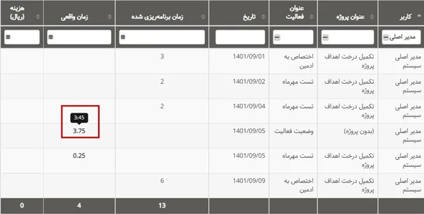 اضافه شدن تولتیپ ساعت به تمام گزارشات تایمشیتی بهتایم در بروزرسانی آذر 1401