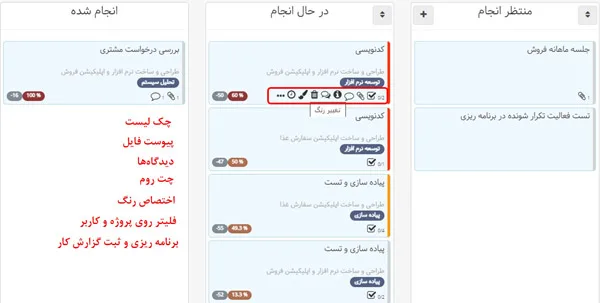 تسک بورد نرم افزار مدیریت پروژه فارسی بهتایم
