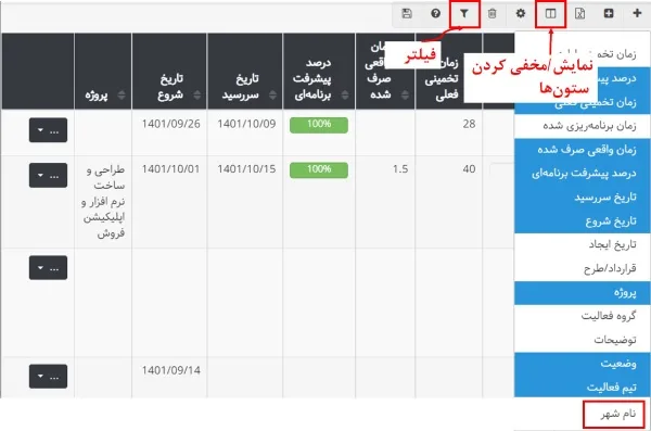 در بروزرسانی بهمن 1401، فیلدهای سفارشی پروژه میتوانند به جدول فعالیتها اضافه شوند.