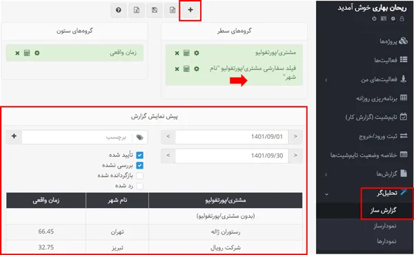 امکان جذاب ساخت گزارش و نمودار با فیلدهای سفارشی در بروزرسانی دی 1401