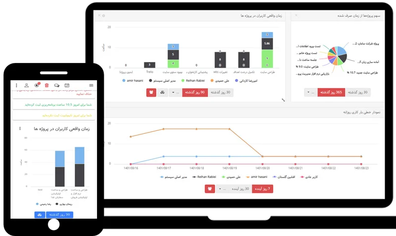 نرم افزار مدیریت پروژه ساختمانی بهتایم