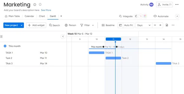 گانت چارت در Monday