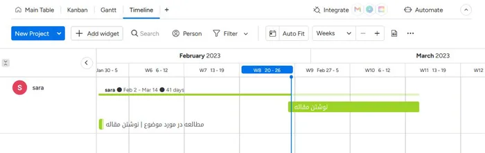 Timeline در Monday