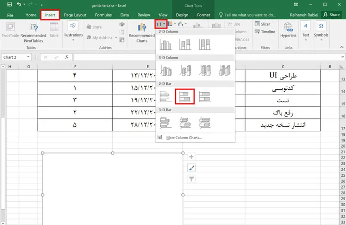 رسم گانت چارت با اکسل - شکل 2