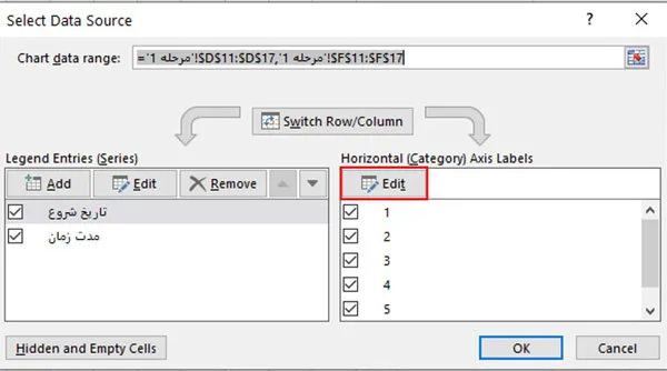 رسم گانت چارت با اکسل - شکل 5