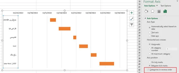 رسم گانت چارت با اکسل - شکل 8