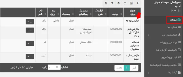 تعریف هدف پروژه در بهتایم مرحله 2