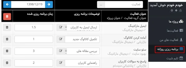 برای دورکاری برنامه ریزی داشته باشید