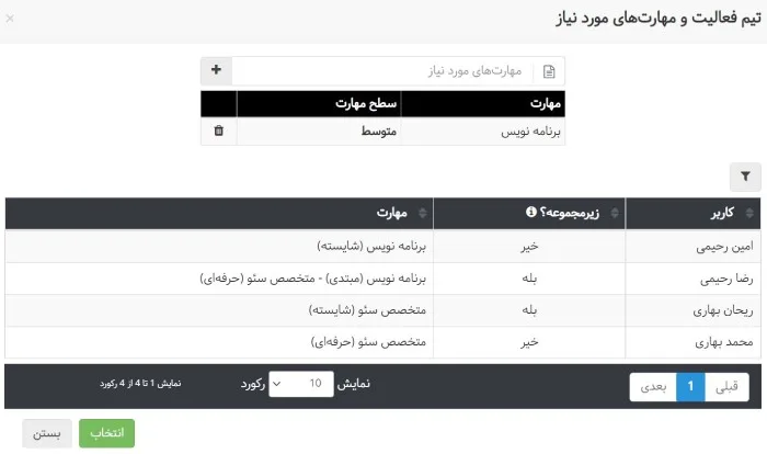 پیشنهاد تیم به مدیر
