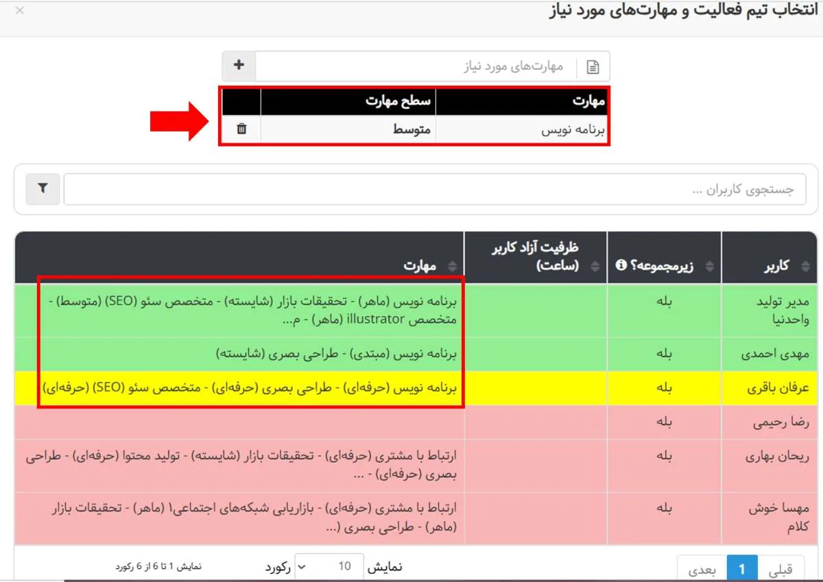 پیشنهاد تیم به مدیر
