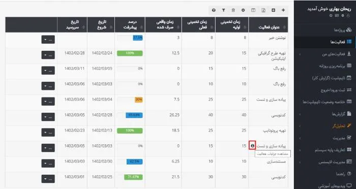 مشاهده صفحه جزئیات فعالیت در منوی فعالیتها