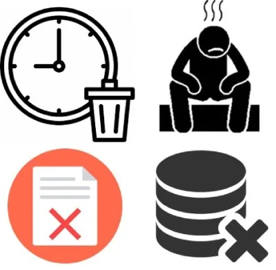 نتایج فرآیندهای مدیریت نشده