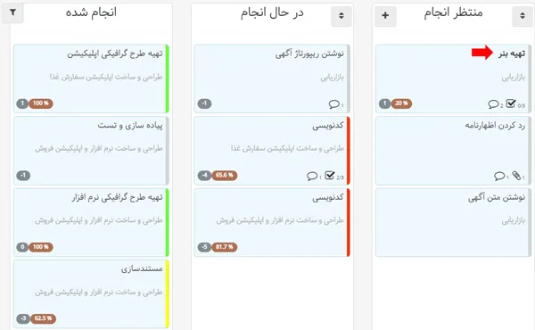 نمایش متفاوت فعالیتهای جدید اختصاص داده شده در تسک بورد در بروزرسانی مرداد ماه ۱۴۰۲