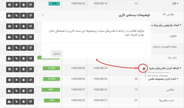 توضیحات بسته کاری در بروزرسانی مرداد ماه ۱۴۰۲