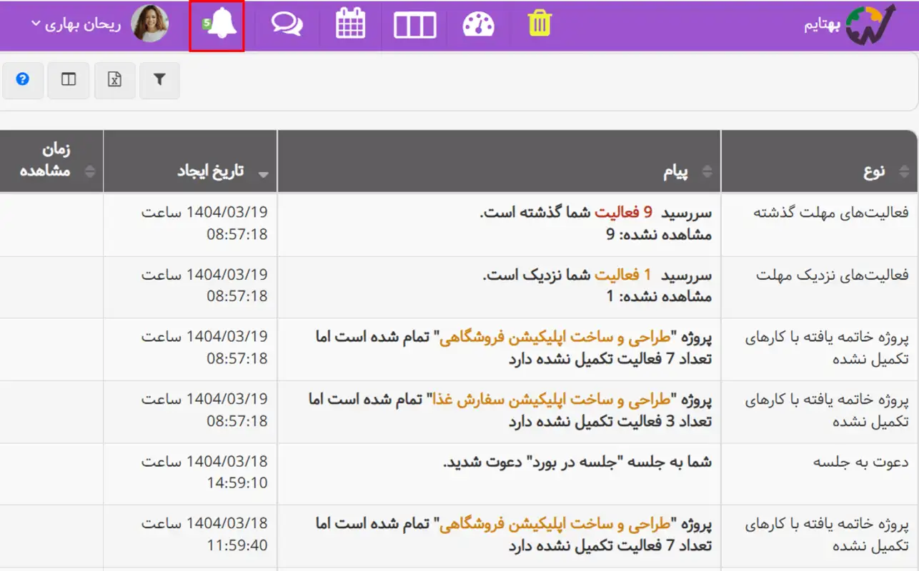 صندوق اطلاعرسانی بهتایم