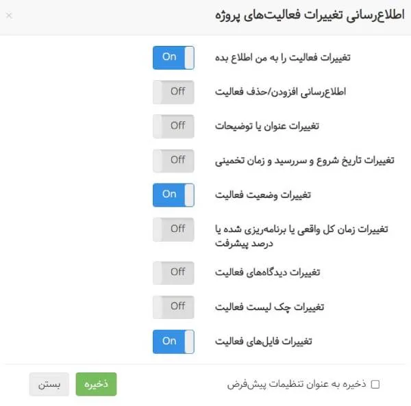دلایل عدم استفاده از نرم افزار مدیریت پروژه: نوتیفیکیشنهای بیش از حد - بهتایم گزینش نوتیفیکیشن دارد