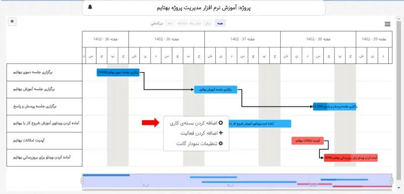 تغییرات جزئی در بروزرسانی بهتایم در دی ماه ۱۴۰۲