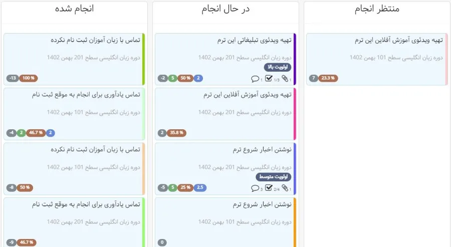 تسک بورد نرم افزار مدیریت پروژه برای موسسات آموزش زبان