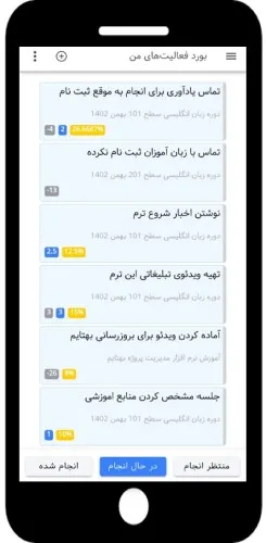 نسخههای موبایلی نرم افزار مدیریت پروژه برای موسسات آموزش زبان