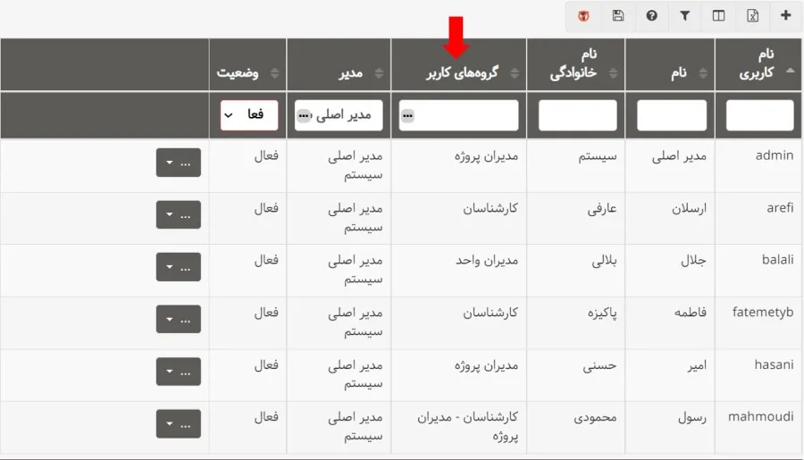 دومین بروزرسانی بهتایم در دی ماه ۱۴۰۲ - نمایش گروه کاربری در جدول مدیریت کاربران