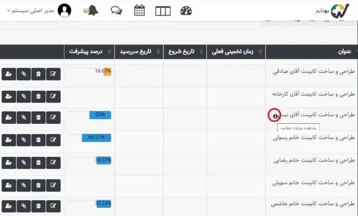 مشاهده جزئیات فعالیت