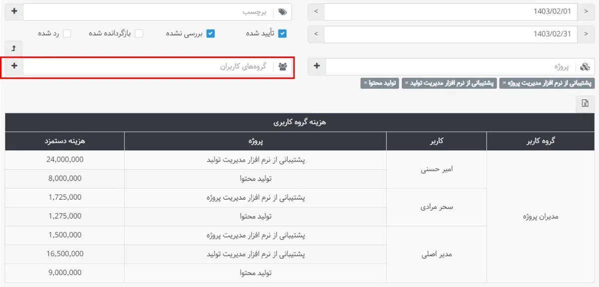 بروزرسانی بهتایم در خرداد ماه 1403- امکان فیلتر روی گروه کاربری در گزارش ساز