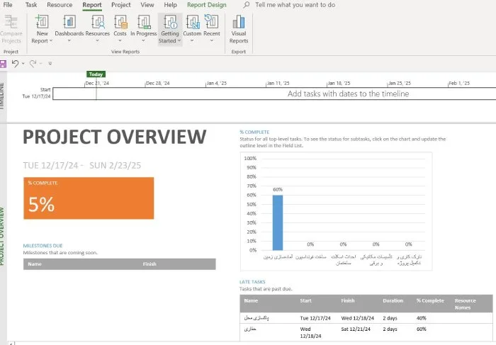 گزارشهای تحلیلی در MSP