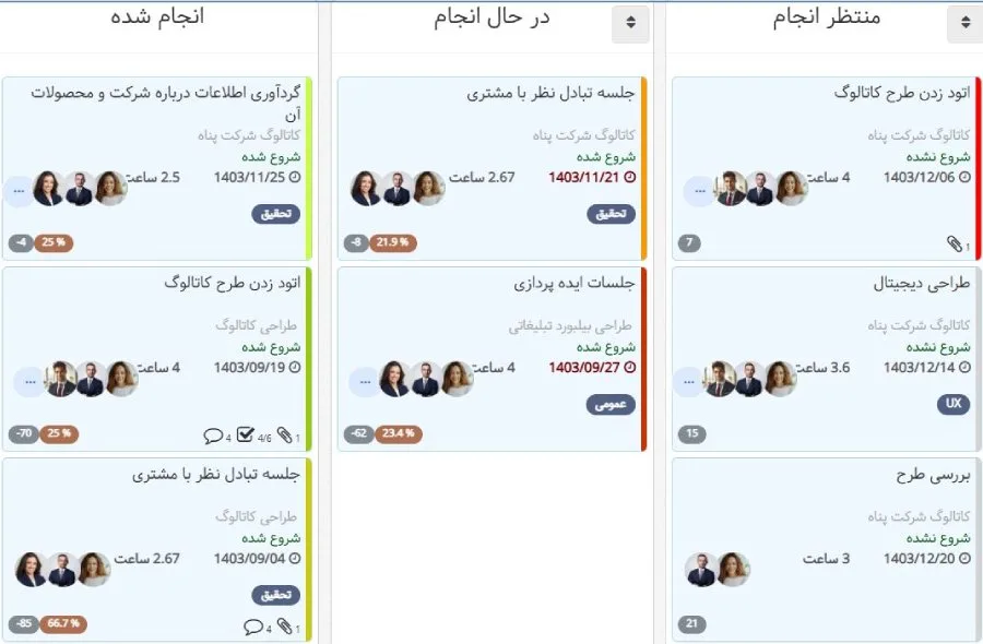 تسک بورد نرم افزار مدیریت وظایف بهتایم