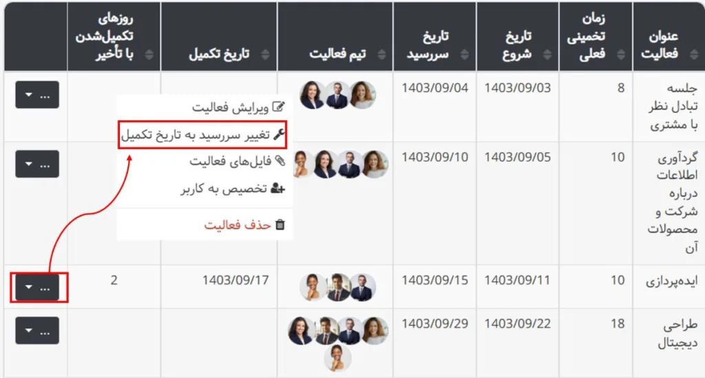 شناسایی و رفع تأخیرها در جدول فعالیتهای زیرپروژه