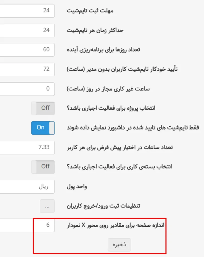 تعیین اندازه صفحهبندی نمودارساز توسط ادمین