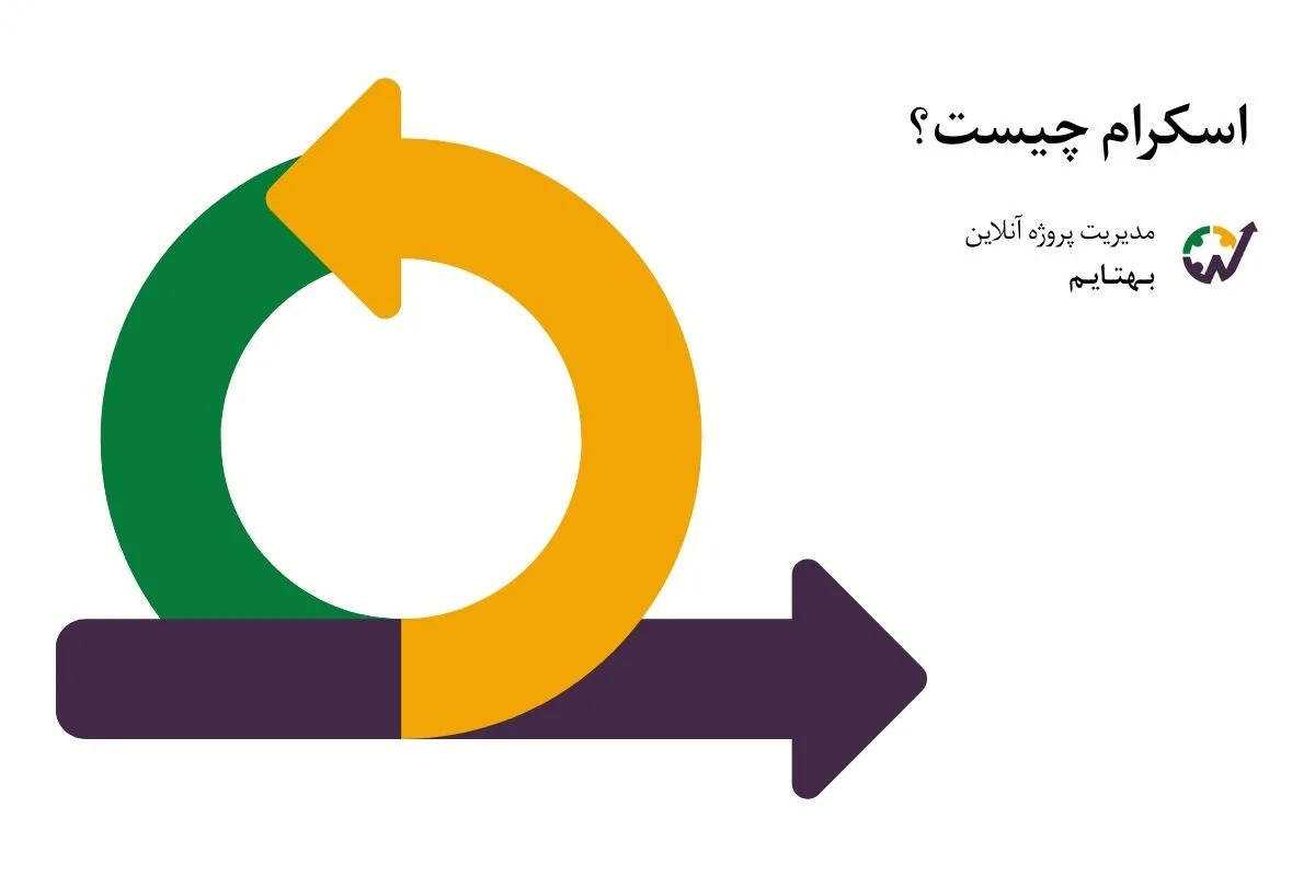 اسکرام چیست؟ راهنمای جامعی برای Scrum