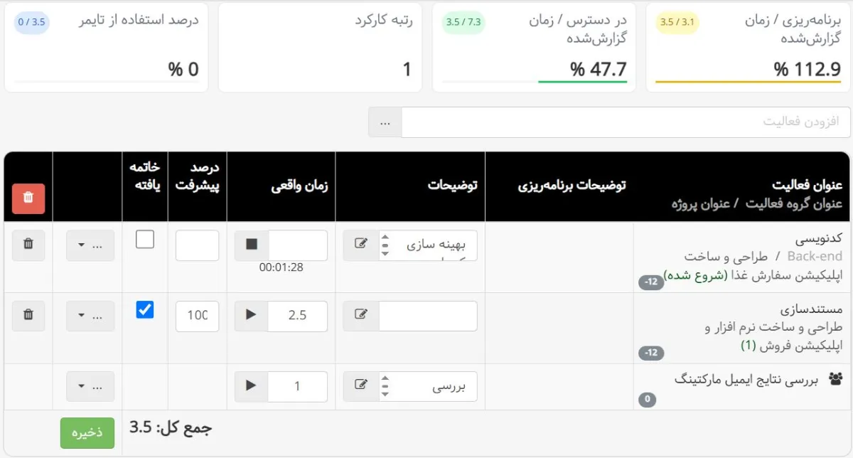 تایم شیت بهتایم