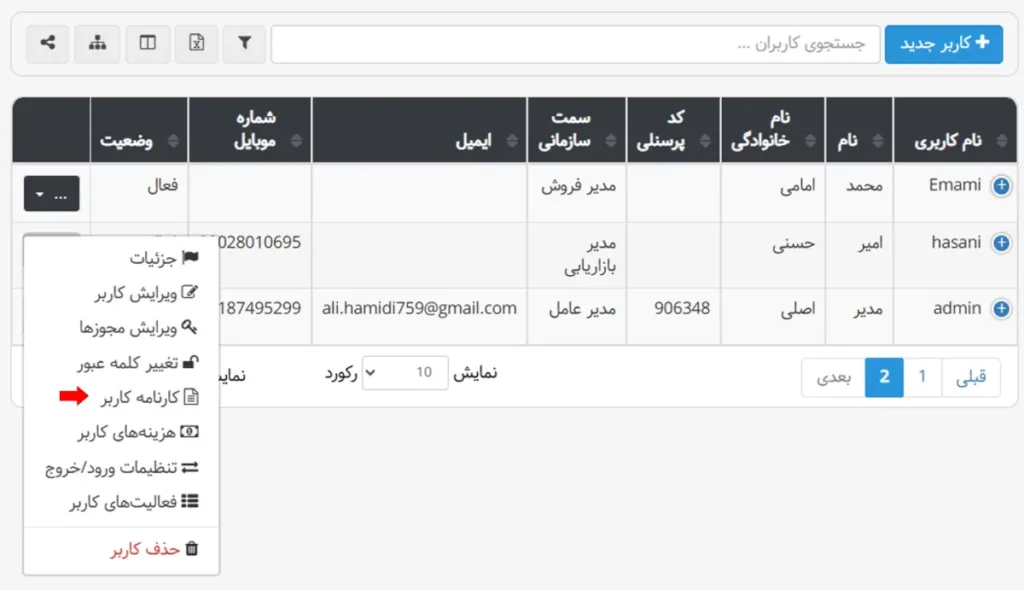بروزرسانی اردیبهشت ماه 1404 - کارنامه کاربر در مدیریت کاربران