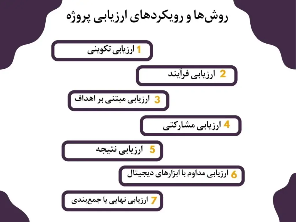 روشها و رویکردهای ارزیابی پروژه