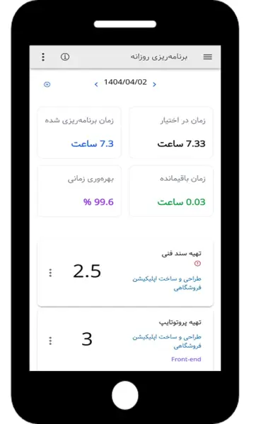 بروزرسانی اپلیکیشن بهتایم در تیر
۱۴۰۴ – چهار کارت زمانی