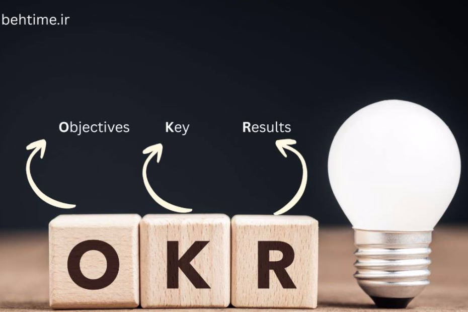 OKR چیست