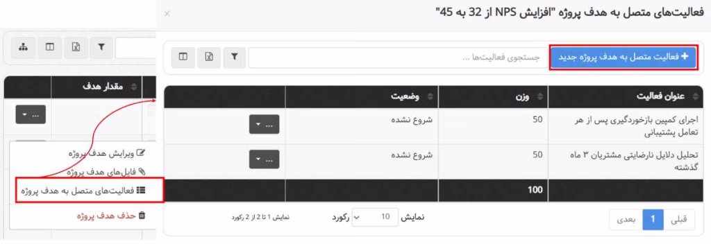 اتصال کار واقعی به Key Results در بهتایم برای تعیین OKR