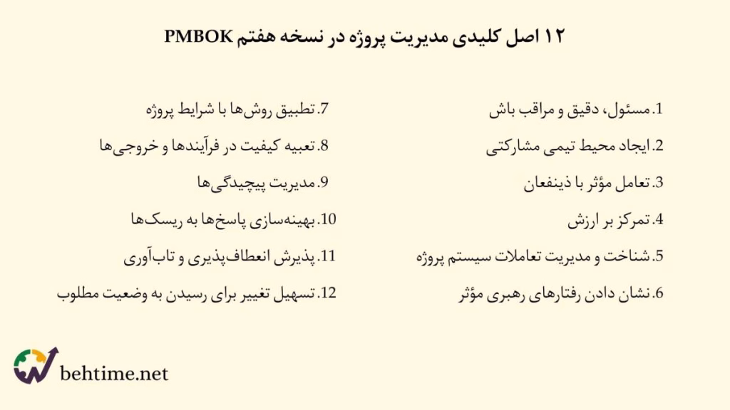اصول (Principles) یا چرایی مدیریت پروژه در نسخه ۷ در مقایسه با نسخه هشتم PMBOK