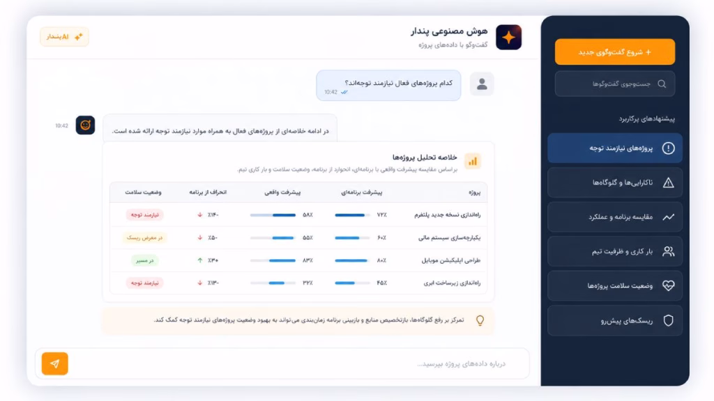 کاربرد هوش مصنوعی در مدیریت پروژه